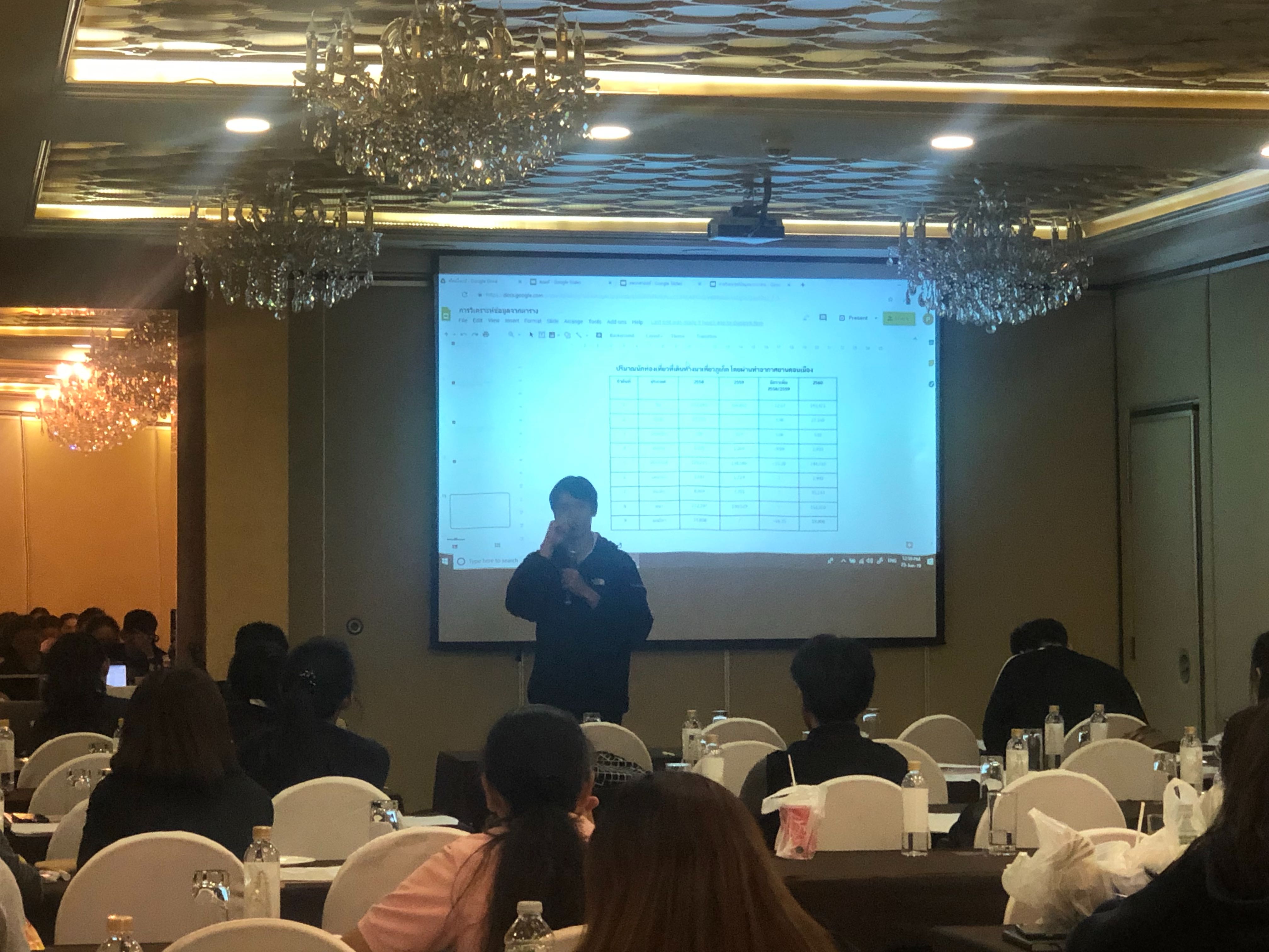 รีวิวการสอน ติวสอบ กพ